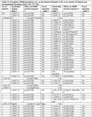 Figure imgf000025_0001