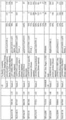 Figure imgf000062_0001