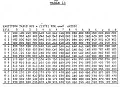 Figure imgf000100_0001