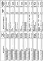 Figure imgf000026_0001