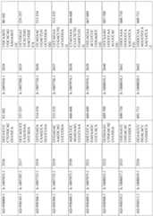 Figure imgf000304_0001