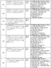 Figure 2025513455000361