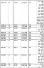 Figure imgf000031_0001