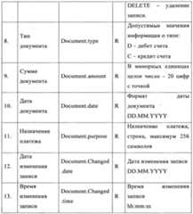 Figure imgf000054_0001