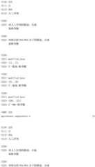 Figure IDA0002221247250001081