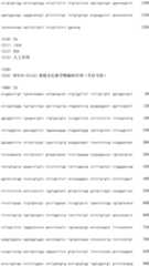 Figure IDA0002342752390000151