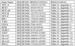 Figure imgf000056_0001