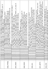 Figure imgf000255_0001