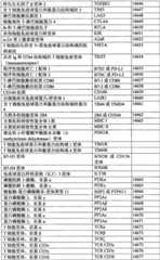 Figure BPA0000291811450002311