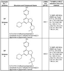 Figure imgf000131_0001