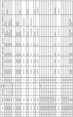 Figure imgf000185_0001