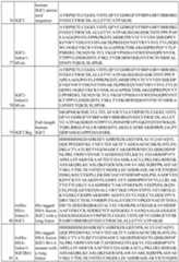 Figure imgf000102_0001