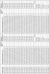 Figure imgf000348_0001