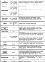 Figure imgf000063_0001