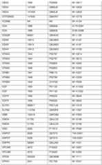 Figure imgf000168_0001