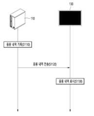 Figure 112020114081731-pat00011