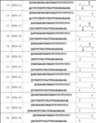 Figure JPOXMLDOC01-appb-T000033