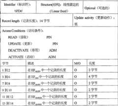 Figure C02124530D00351