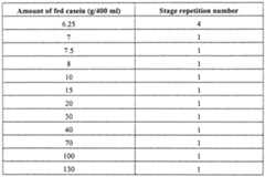 Figure imgf000020_0001