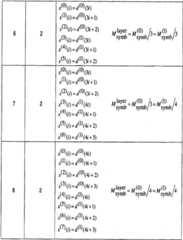 Figure FSB0000118804950000041