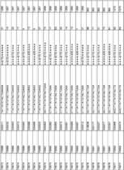 Figure imgf000157_0001