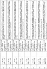 Figure BDA0003491835440002181