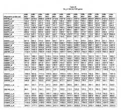 Figure imgf000557_0001