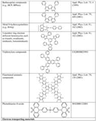 Figure imgf000061_0001