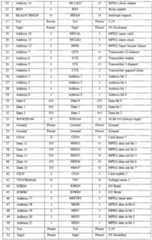 Figure imgf000011_0001