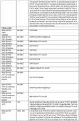 Figure imgf000163_0001