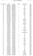 Figure imgf000146_0001