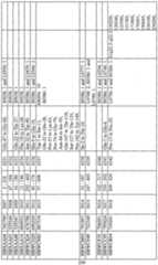 Figure imgf000261_0001