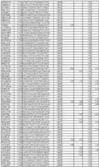 Figure imgf000256_0001