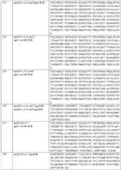 Figure BDA0001241706110001801