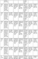 Figure imgf000056_0001