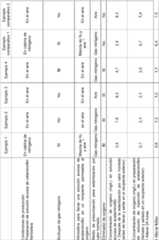 Figure imgf000014_0001