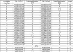 Figure imgf000030_0001