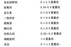 Figure FSB00001119407500022