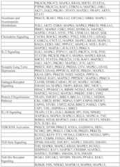 Figure imgf000087_0001