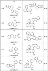 Figure imgf000079_0001