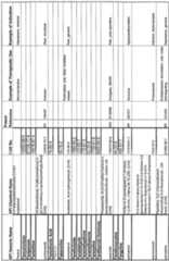 Figure imgf000336_0002