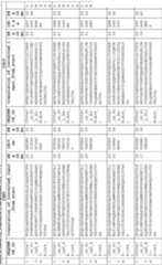 Figure imgf000158_0001