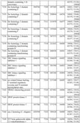 Figure imgf000539_0001