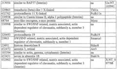 Figure imgf000072_0001