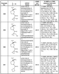 Figure imgf000257_0001