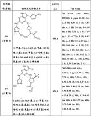 Figure BDA0000479984280002541