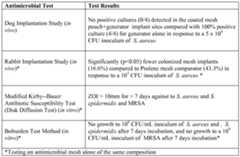 Figure imgf000044_0001