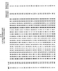 Figure GPA00001009088702381