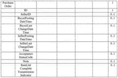 Figure imgf000942_0002