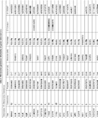 Figure imgf000038_0001